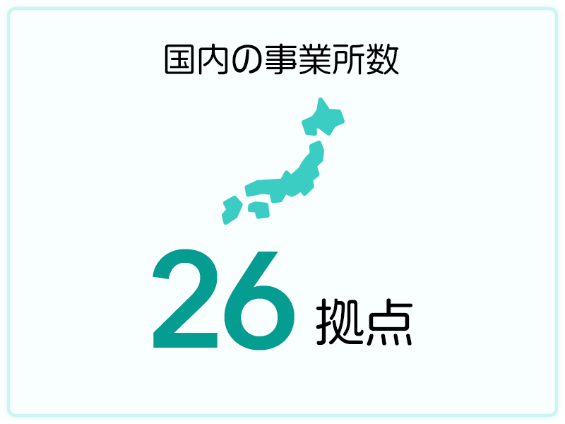 国内の事業所数 26拠点